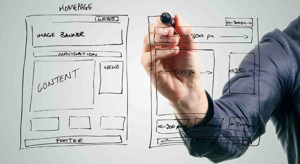 Whitespace and Visual Balance